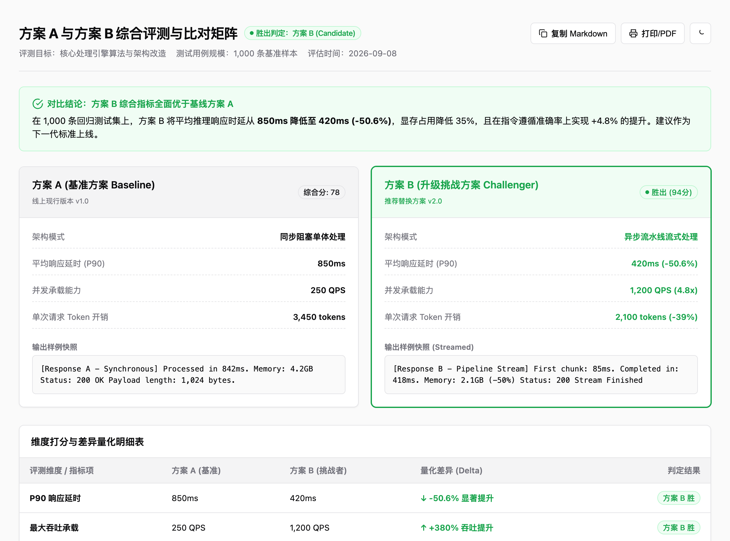 中文对比矩阵母版预览