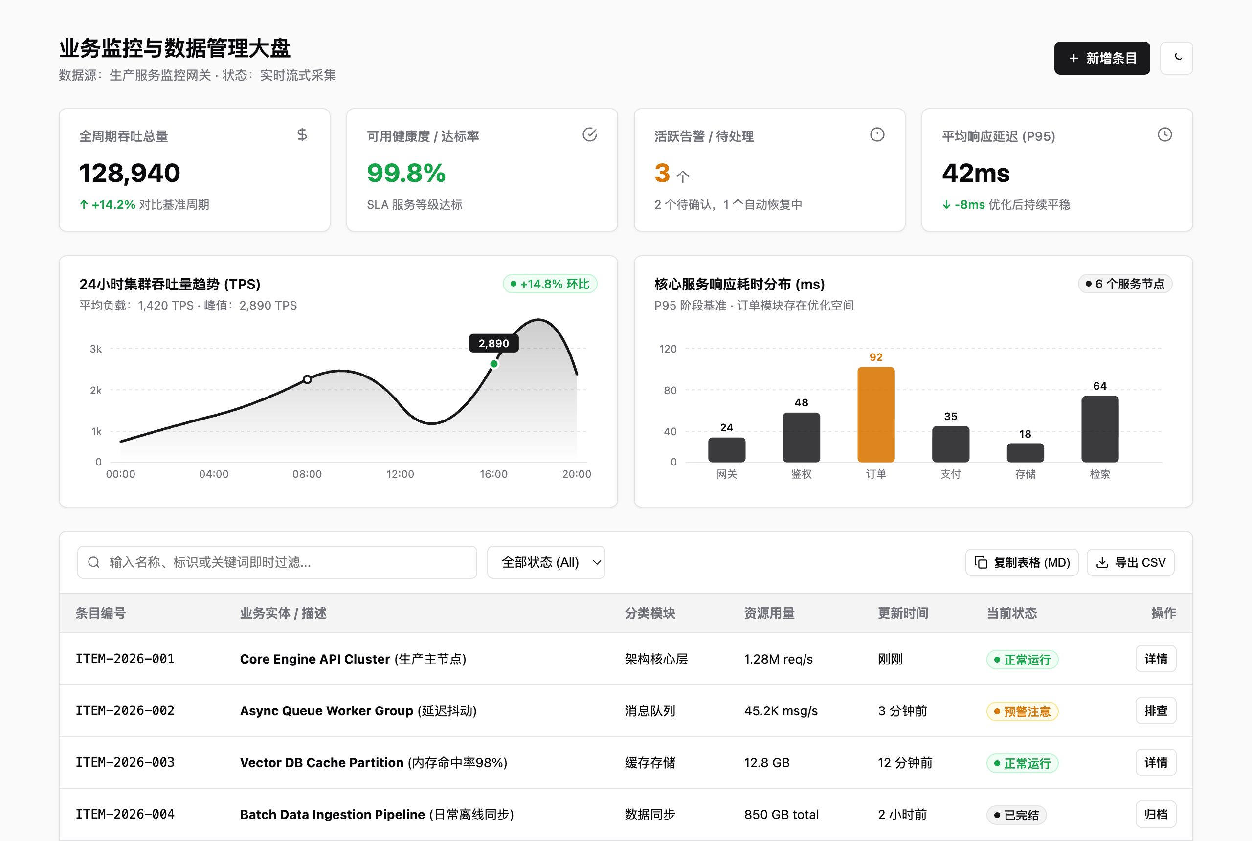 中文大盘母版预览