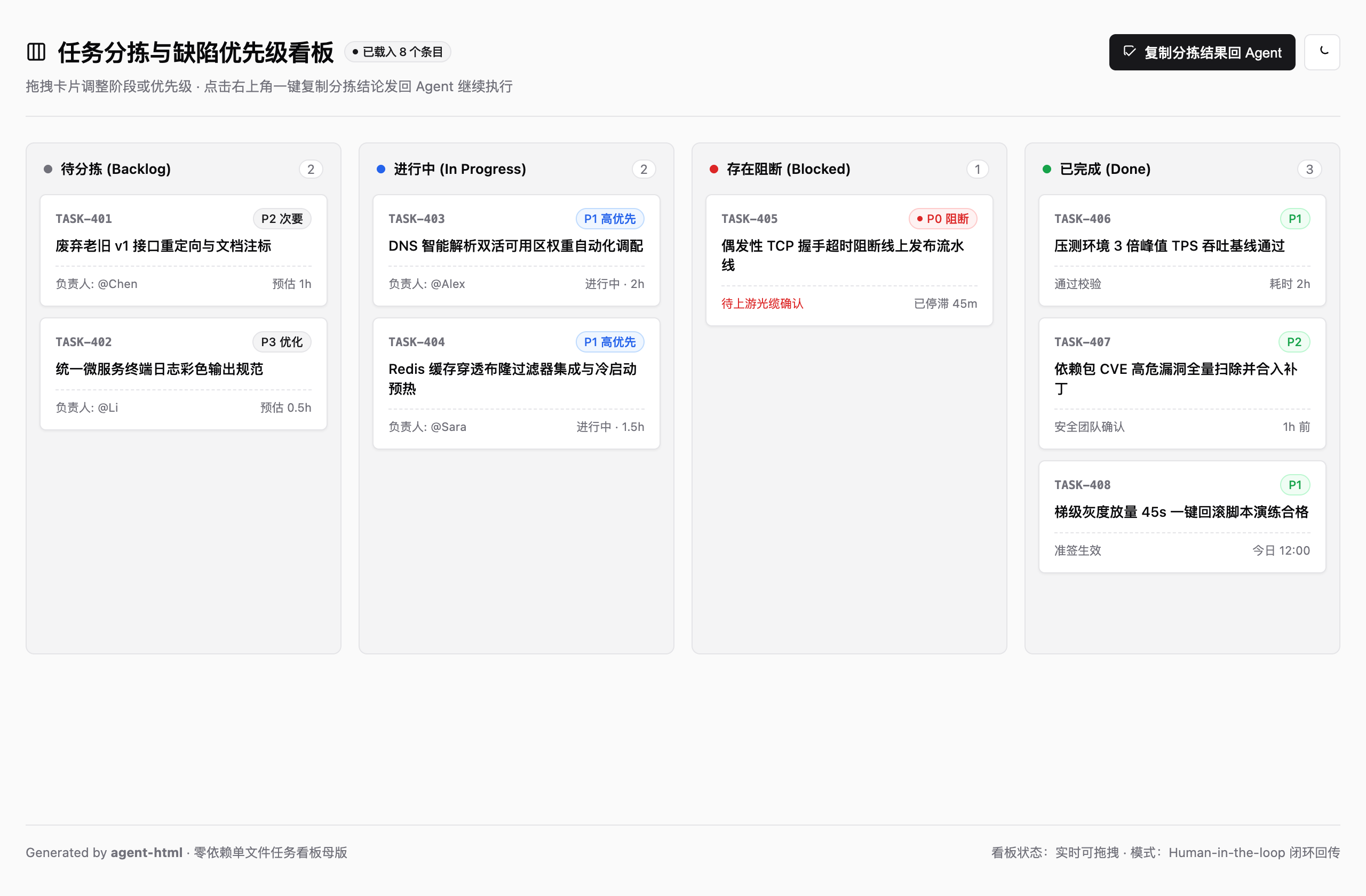 中文看板母版预览