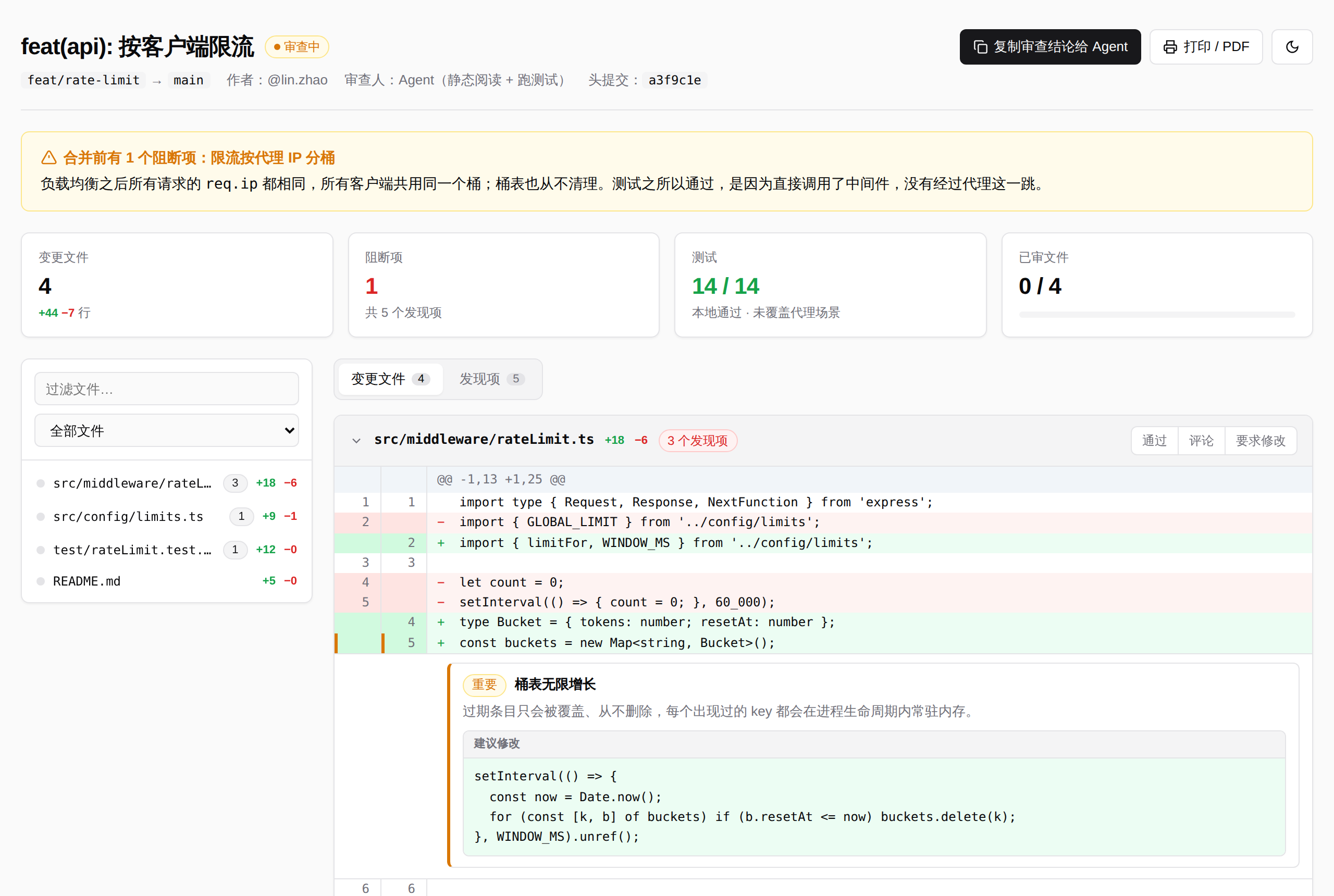 中文代码审查母版预览
